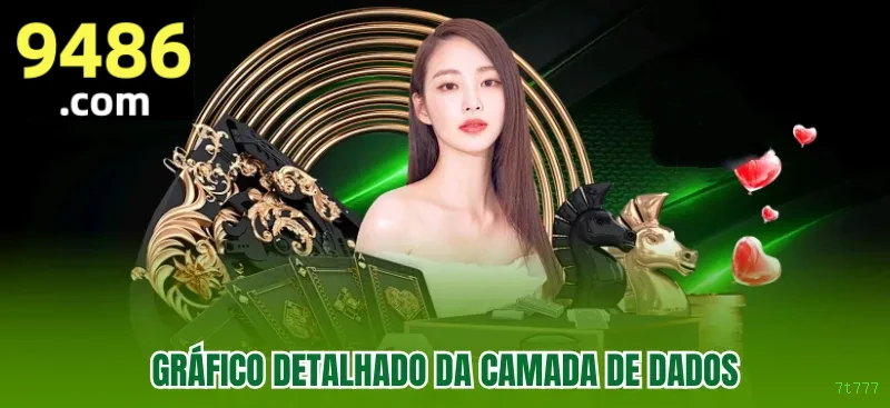 Cashback VIP 7t777 - reembolso semanal